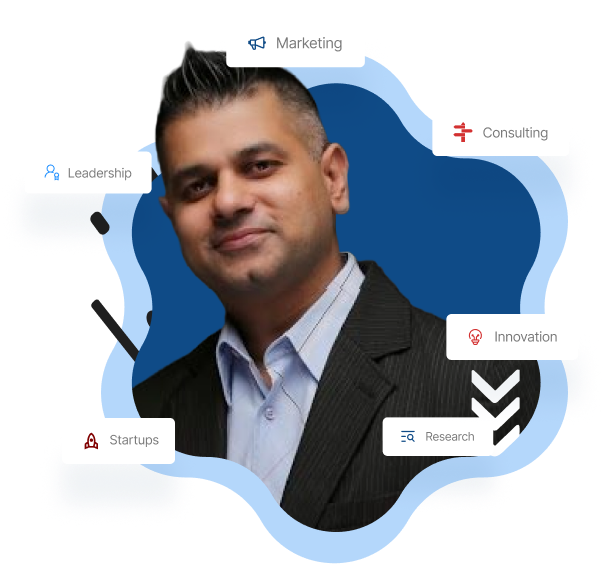 Sahrish Gull Saroosh Gull | Executive Mentor & Business Growth Strategist