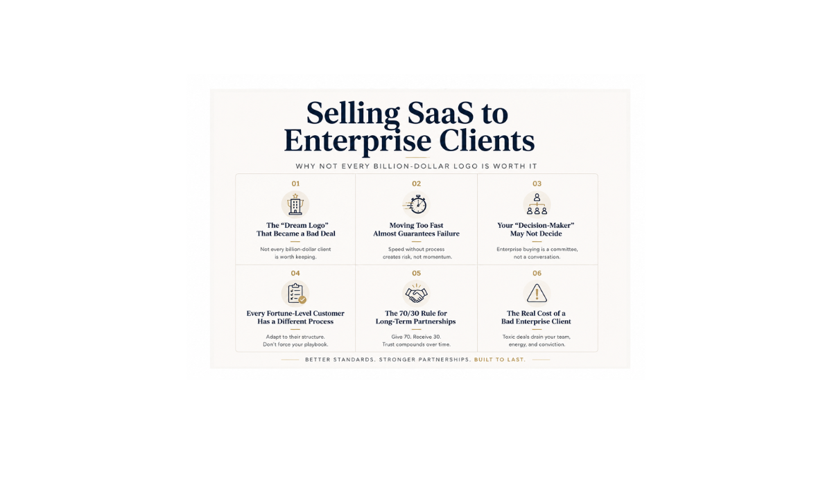 Selling SaaS to Enterprise Clients: What Founders Get Wrong